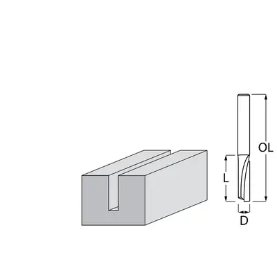 Фреза пряма Makita 6x19x50,8 мм., 1 ніж (D-47400)
