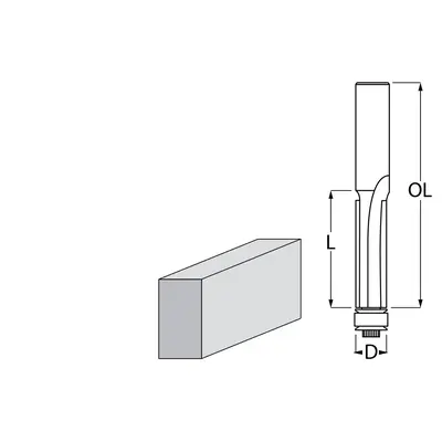 Фреза окантувальна Makita 12,7x38x91,4 мм., 3 ножа (D-47765)
